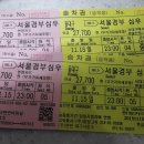 국토종주자전거길1-15 이미지