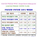 김기숙의원 이미지