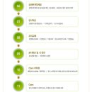 놀란돼지 이미지