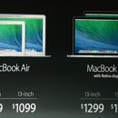 애플PC 이미지