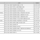 리포윅스슈가링왁싱앤뷰티