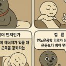 천송 헬스케어