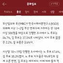 연제구-021 이미지