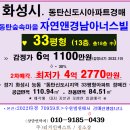동탄신도시아파트 경매&gt;화성시 능동 동탄숲속마을 자연앤경남아너스빌 33평형(2022타경 70959)907