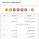 무지개문구슈퍼 이미지