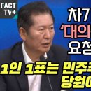 [팩트tv] 차기 지도부에 "대의원제 폐지! 요청한 정청래 "1인 1표는 민주주의 상식...당원이 주인이다"(2024.07.29) 이미지