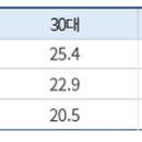 박병철한의원 이미지