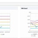 주식회사 위지트 이미지