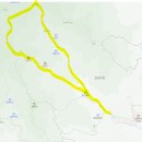 경운산(문수봉)_숲길(등산)1코스 | [등산] 초보자를 위한 북한산 왕복 코스 추천 (보국문-대성문-영취사)