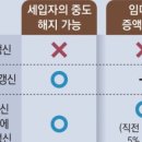 N부동산공인중개사사무소 이미지