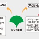 제이커뮤니케이션 이미지