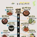 칠서(양평)휴게소 이미지
