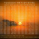 무술년(戊戌年) 2018 띠 동물 이미지