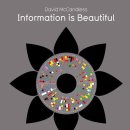 IS PC Zone 이미지