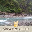 녹수사우나 | [국내 계곡 숙소 추천] 여름 계곡 피서에 찰떡인 가평 &amp; 화천 숙소 비교 총정리