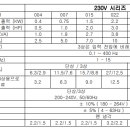 23-A 이미지