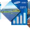 한국전지상사