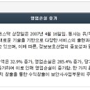 오늘의파마