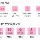 개금3동-28 이미지