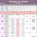동은 이미지