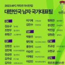 AFC 아시안 /축구 이미지