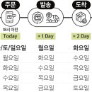 도현당