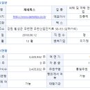 주톡스 이미지