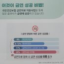 삼성신내과의원 네이버블로그