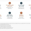 (주) 인천제일 네이버블로그