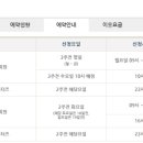 수원CC 이미지