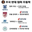 주동자들