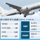 (주) 에스디사이언스 이미지