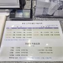 동성 스크린골프연습장