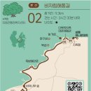 남해바래길 이미지