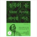 리브르 이미지