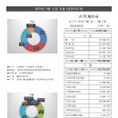 152-1-000044 이미지