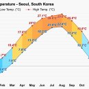 2023 AFC 아시안컵 개최지 선정 절차 (10.16 글 수정) 이미지