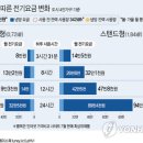 하나전기통상