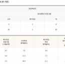 한신부속