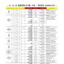 지에스(GS)25개포빌리지 이미지