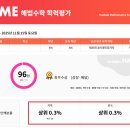 (주)더나아짐 이미지