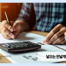 가발 소매업 - 119 | 가발 소매업