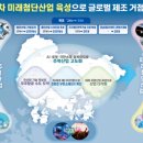 첨단산업10로 이미지