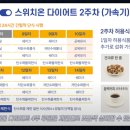 스위치온 티스토리