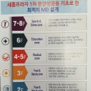 배곧임대 이미지