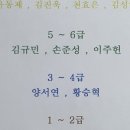 엠와이유도스쿨