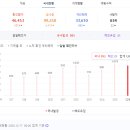 후기두기 이미지