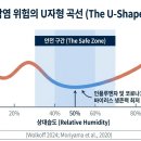 경희송한의원 이미지