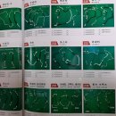 종합 카 에어콘 이미지