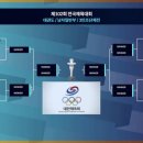대표태권도 이미지